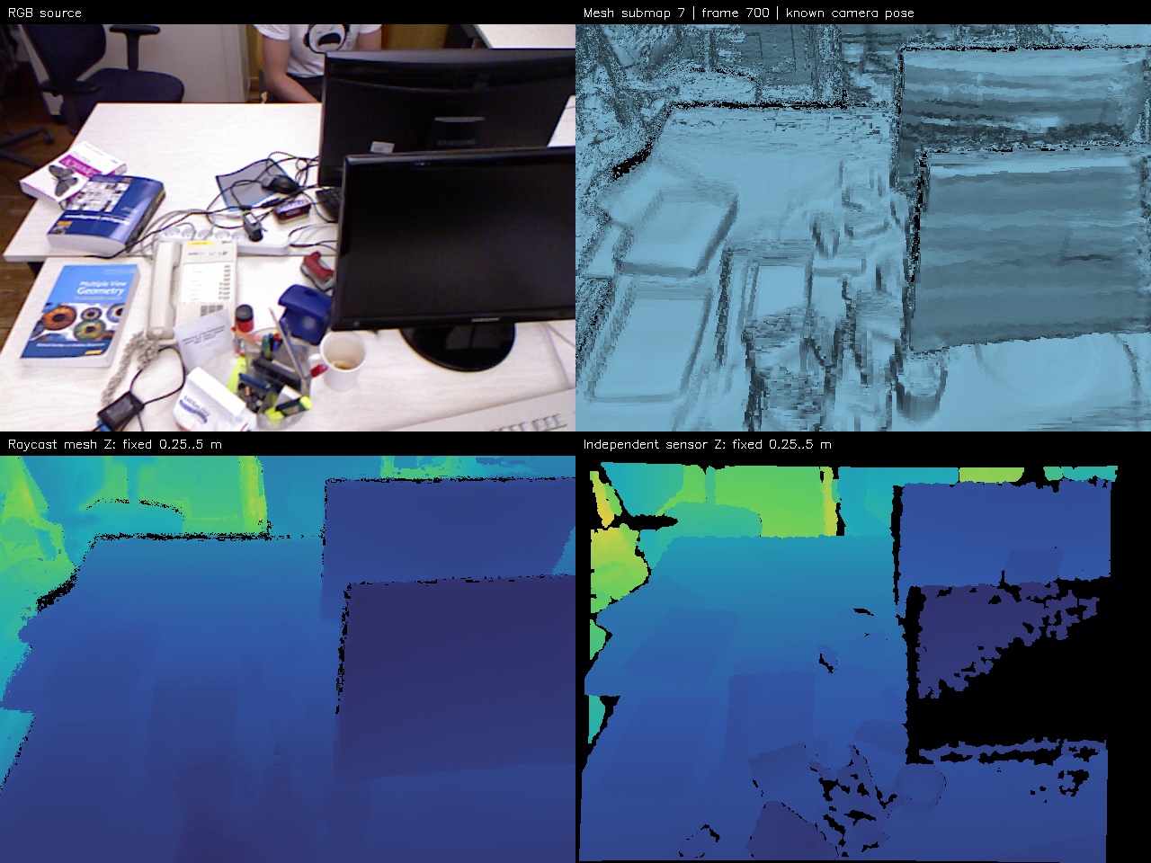 Known-pose mesh saved review: tum_depthpro_knownpose_cuda_mesh_v1, submap_007_evaluation